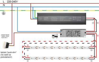 Dimmer za LED traku image 2